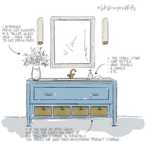 Bathroom Vanity Style Guide