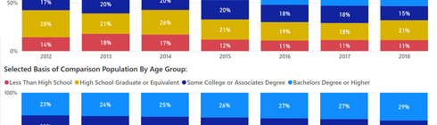 Microsoft Power BI - Google Chrome 3_3_2022 9_44_53 AM.png
