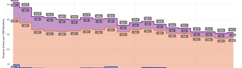 Microsoft Power BI - Google Chrome 3_3_2022 9_44_10 AM.png