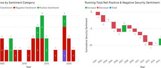 Microsoft Power BI - Google Chrome 3_3_2022 9_46_55 AM.png