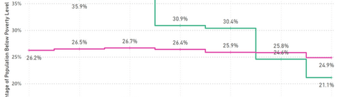 Microsoft Power BI - Google Chrome 3_3_2022 9_45_17 AM.png