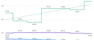 Microsoft Power BI - Google Chrome 3_3_2022 9_44_36 AM.png