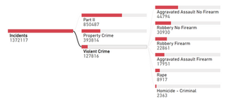 Microsoft Power BI - Google Chrome 3_3_2022 9_45_43 AM.png
