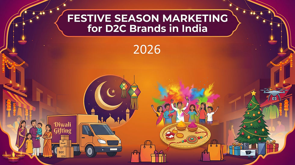 Festival season marketing strategy for D2C brands in India