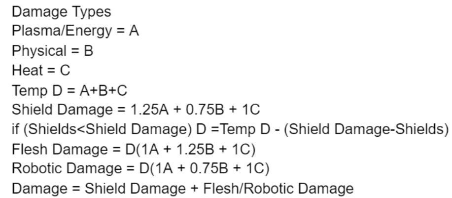 damage types.JPG