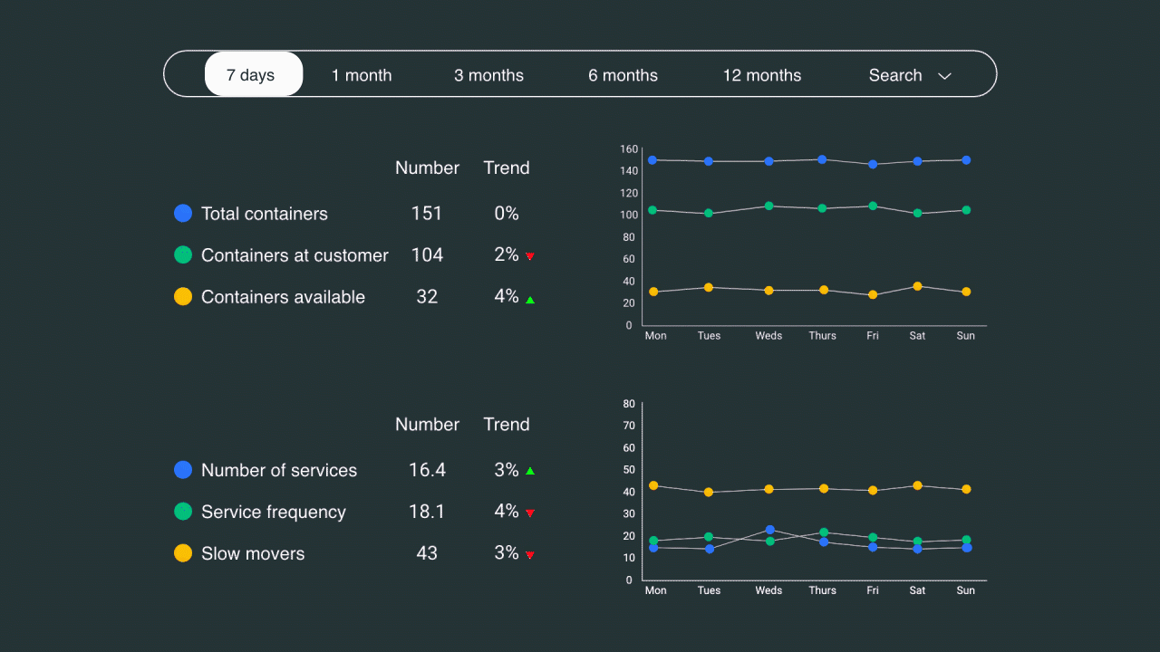 KPI.gif