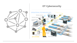 Is your Organization Ready to Win the OT/IIoT Cybersecurity Battle?