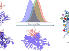 AI and GPU Simulation Accelerate Protein Research