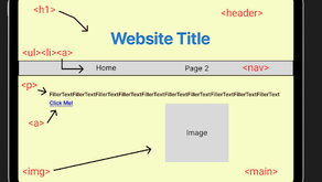 How to Build the Basics with HTML! Part 2!