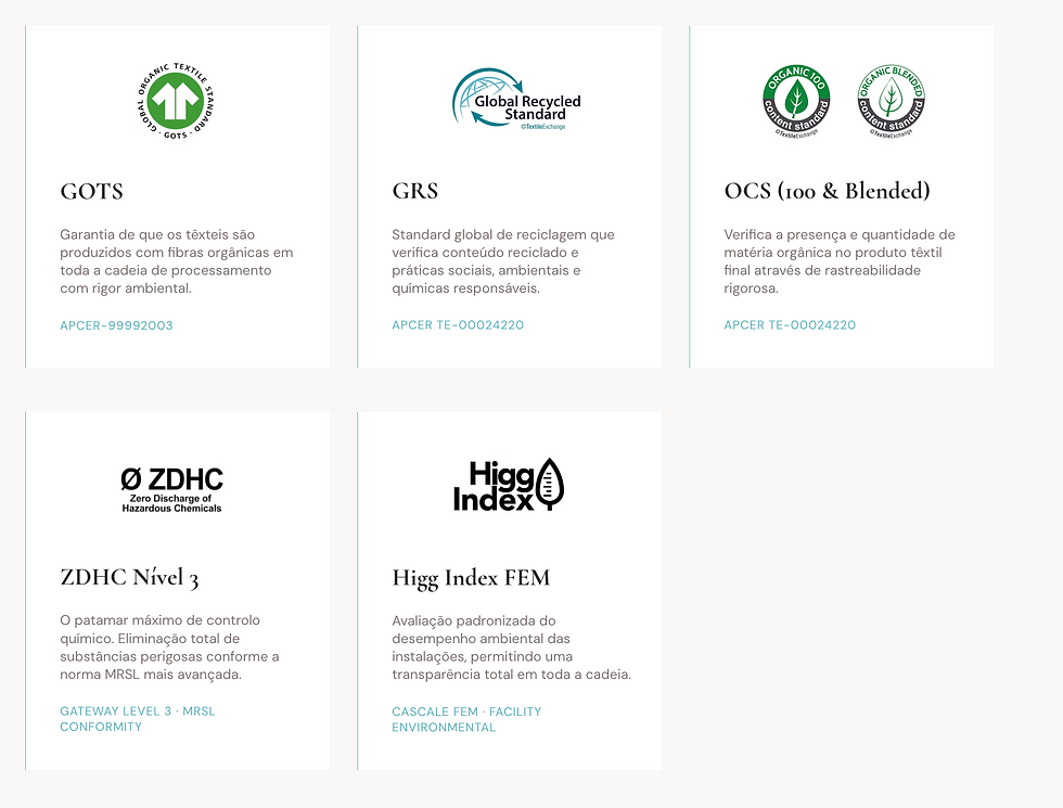 Certificações e Compromissos da Fafedry