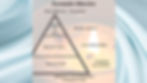 Pyramide olfactive senteur cachemire et soie