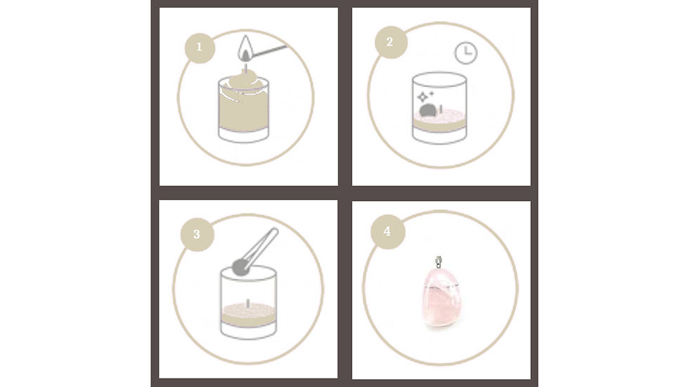 Miniature : guide d'utilisation pour récupérer le cadeau au coeur de la cire parfumée miel amande