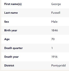 Screenshot 2023-09-13 16064George death.jpg
