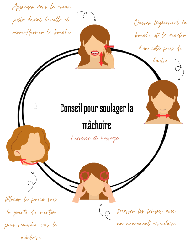 Quelques conseils facilement réalisable au quotidien