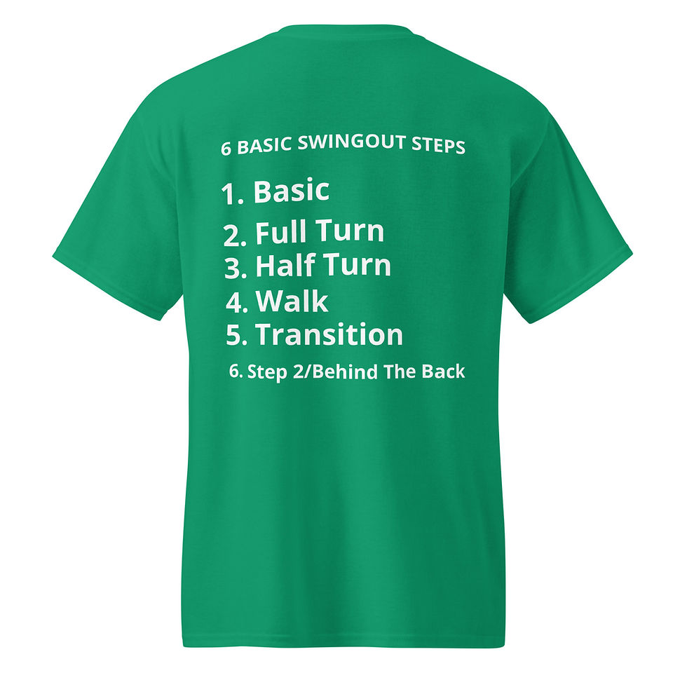 Thumbnail: "6 Basic Swingout Steps" DryBlend® T-Shirt