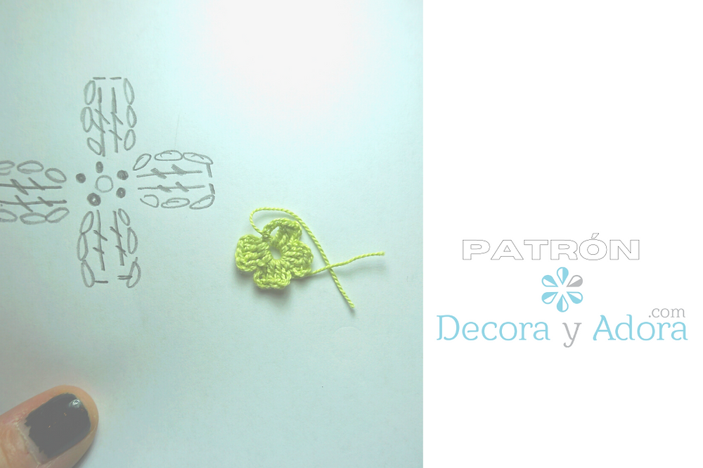 PATRON FLORES FACILES A CROCHET