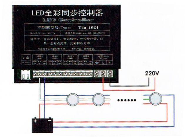 Миниатюра: Контролер T2a_1024 за RGB LED пиксели
