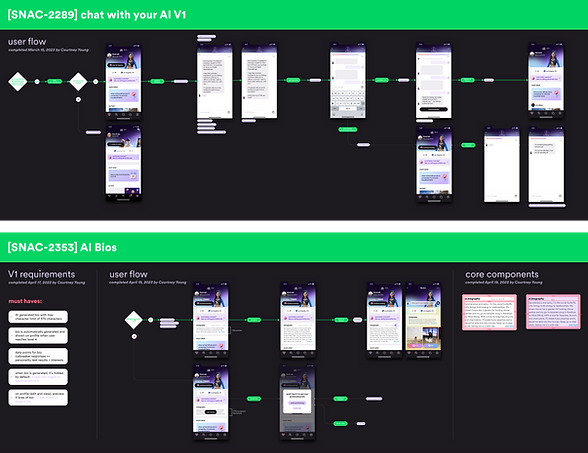 Deliverables Example-min.png