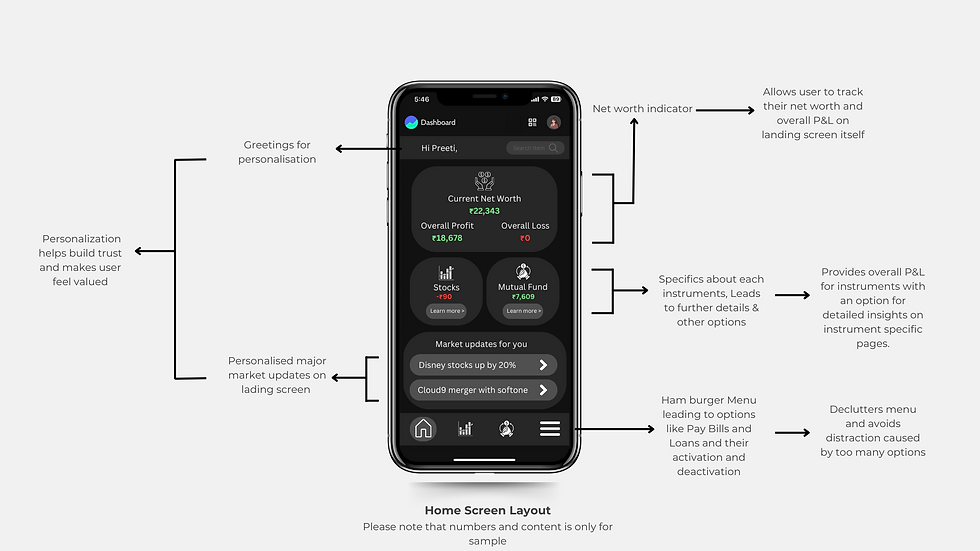 home screen low fidelity wireframe