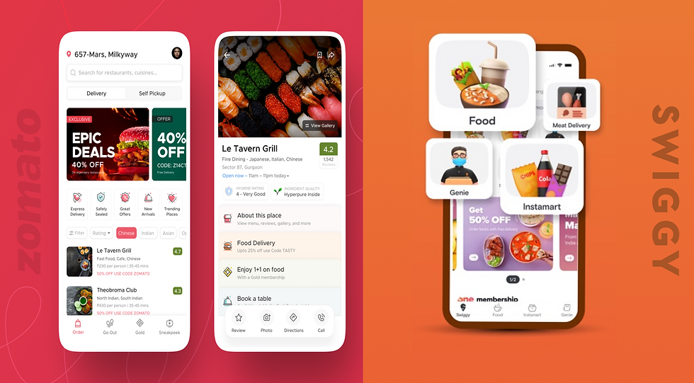 interface of Swiggy and Zomato
