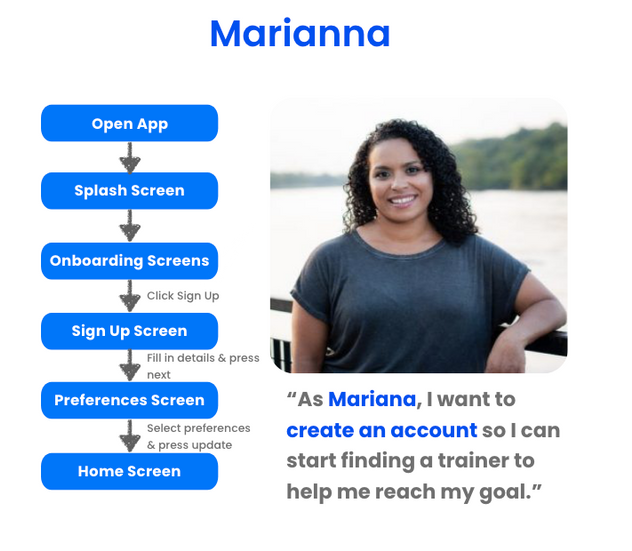 Marianna