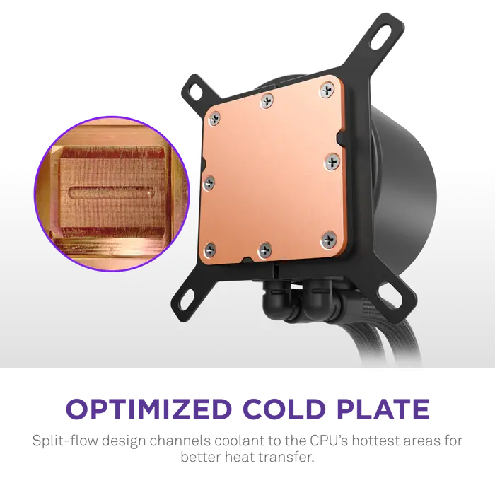 Thumbnail: NZXT Kraken PLUS RGB V2 360mm Black AIO Liquid Cooler with LCD