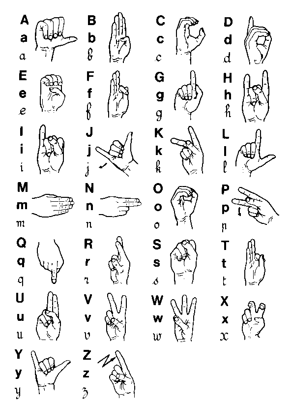 alphabetDactylo.gif