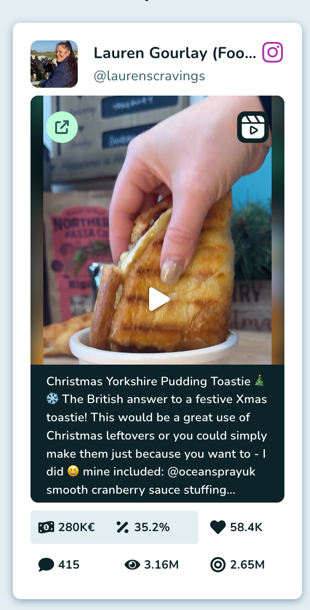 Supermarkets on social media. Who is winning Christmas twenty twenty five