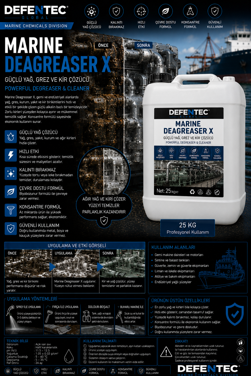 MARINES DEAGREASER X