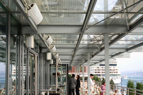 İstanbul Modern