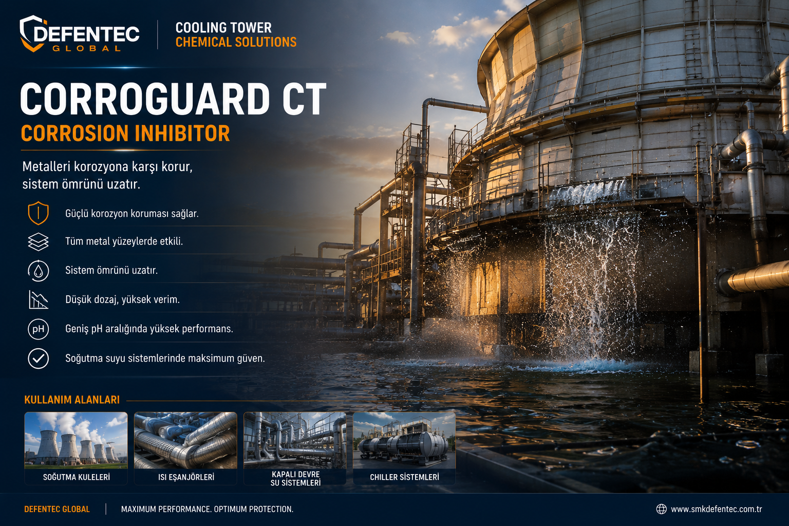 CORROGUARD CT CORROSION INHIBITOR