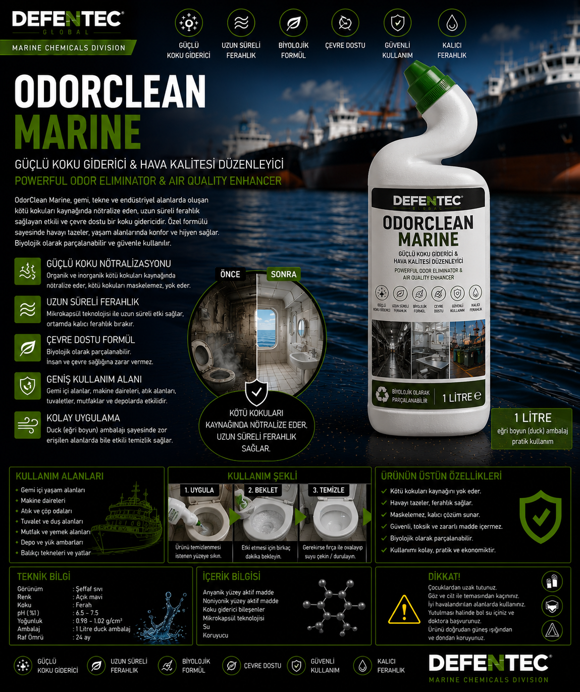 ODORCLEAN MARINE
