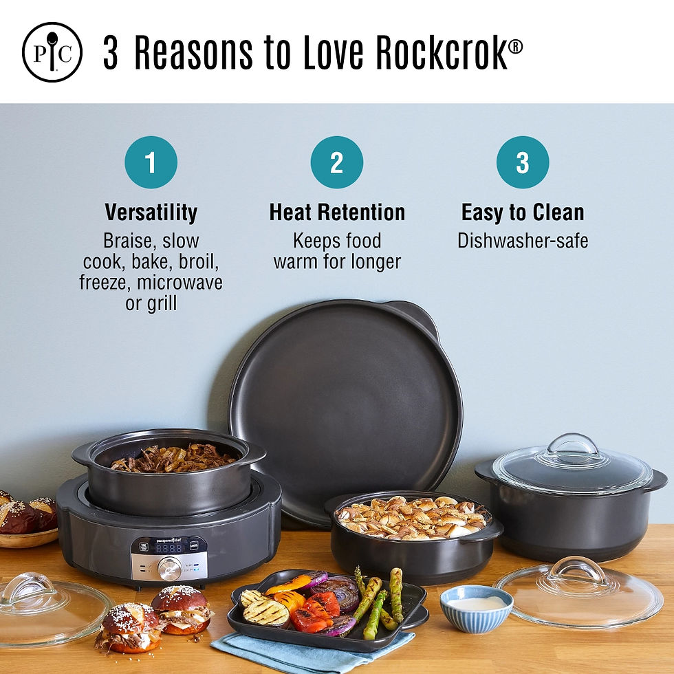 The Rockcrok Review: What It Is And Why You Need One