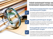 Հունիսին ՊԵԿ-ը հայտնաբերել է հարկային խախտումներ՝ ավելի քան 150 մլն դրամի չափով