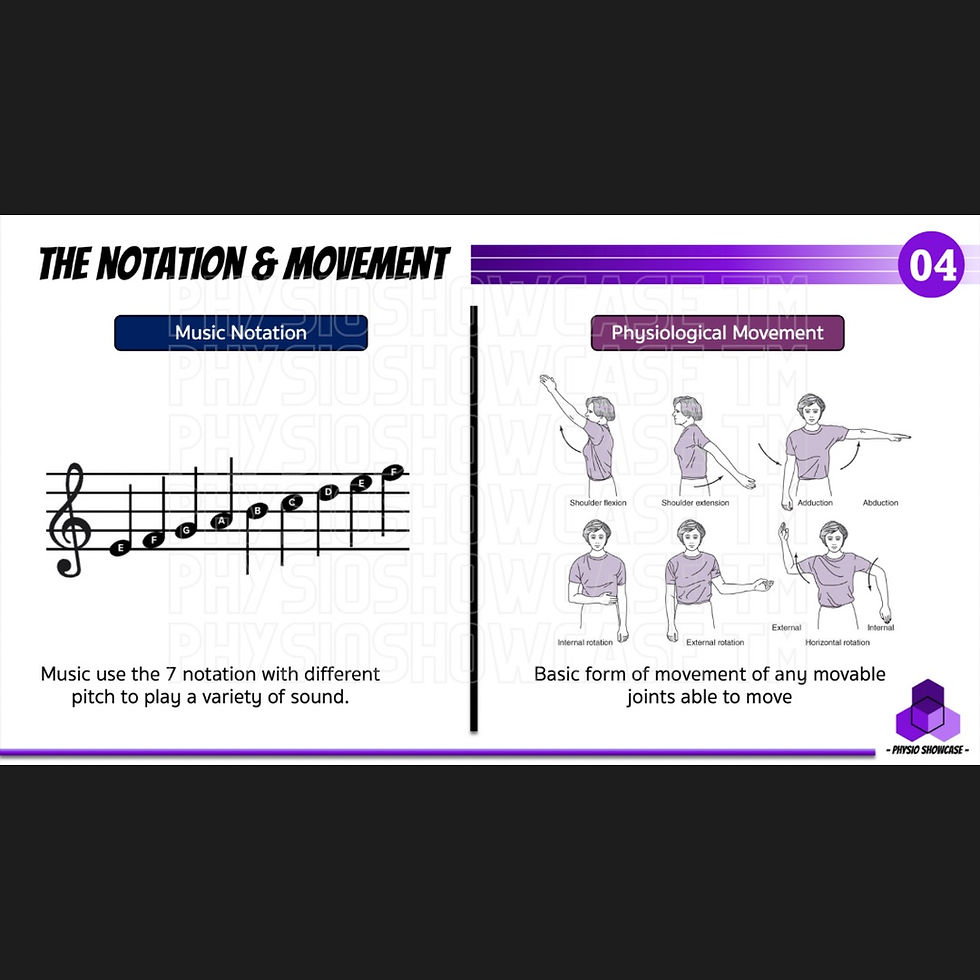 Thumbnail: Fundamental Movement Harmony (2022)