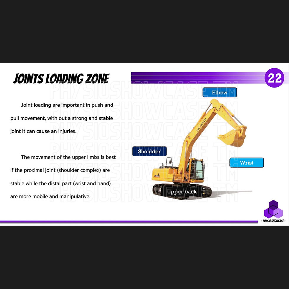 Thumbnail: Functional Push & Pull (2023)