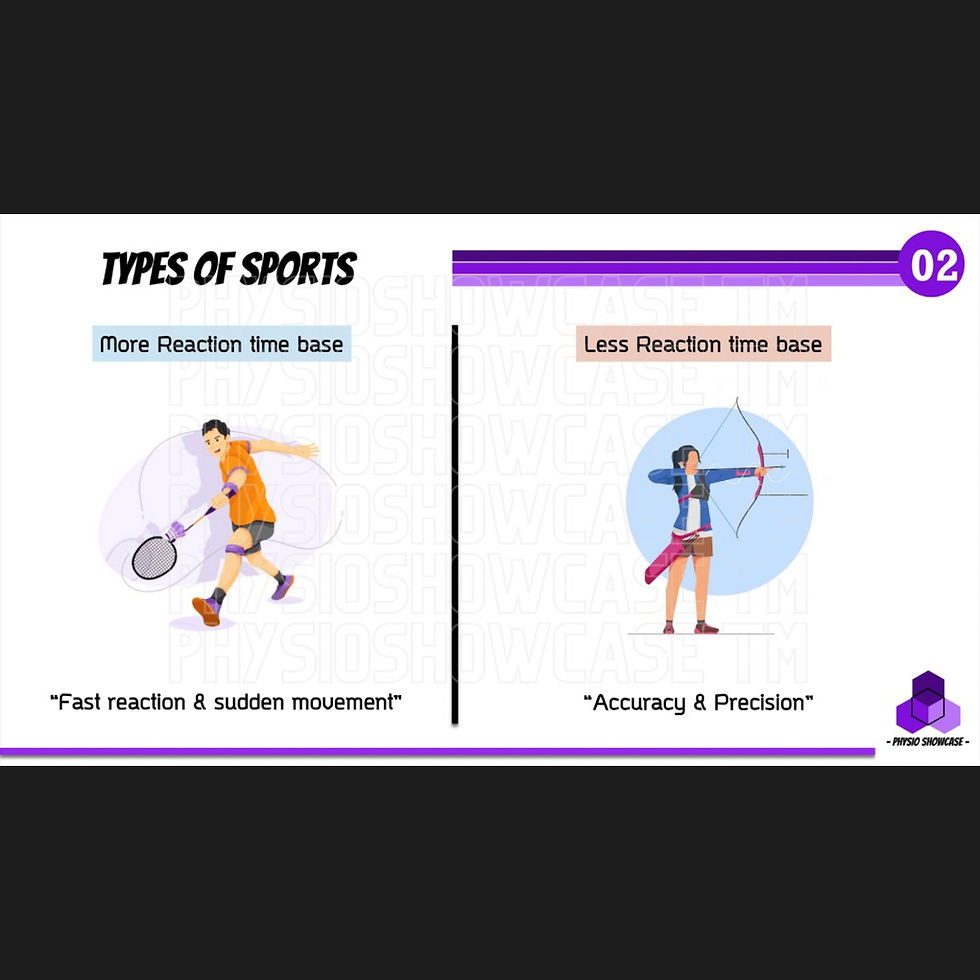 Thumbnail: Sport Injuries Approach (2022)