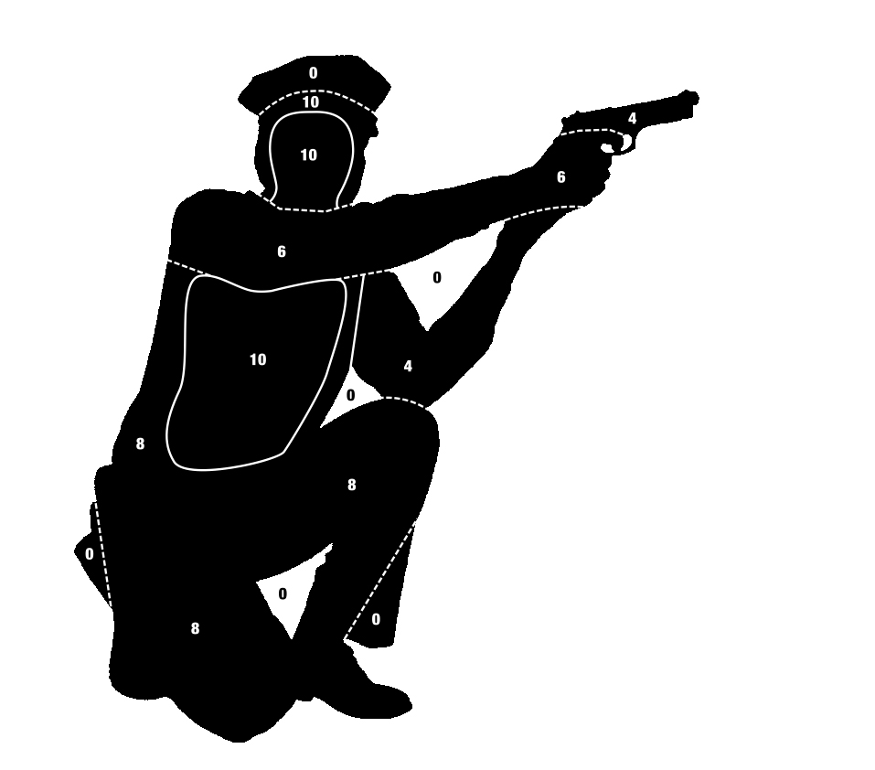 Policía