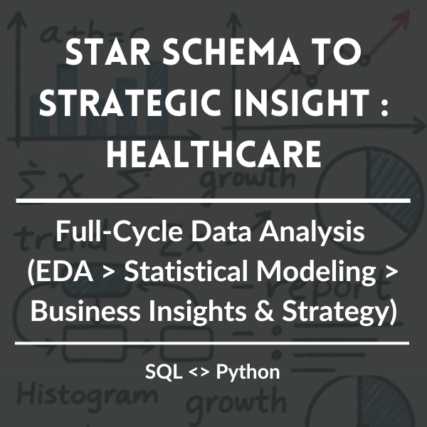 From Schema to Strategy: Unlocking Healthcare Insights with SQL and Python