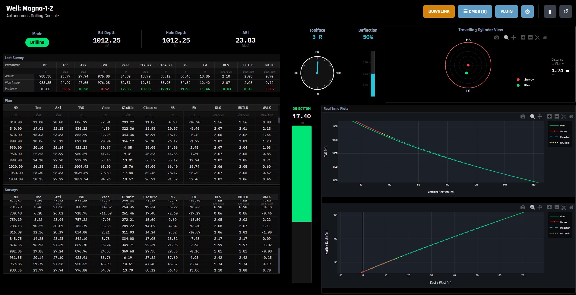 Autonomous Drilling Console