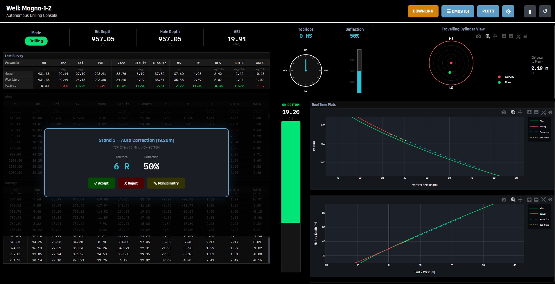 Autonomous Drilling Console