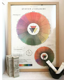 System of colours