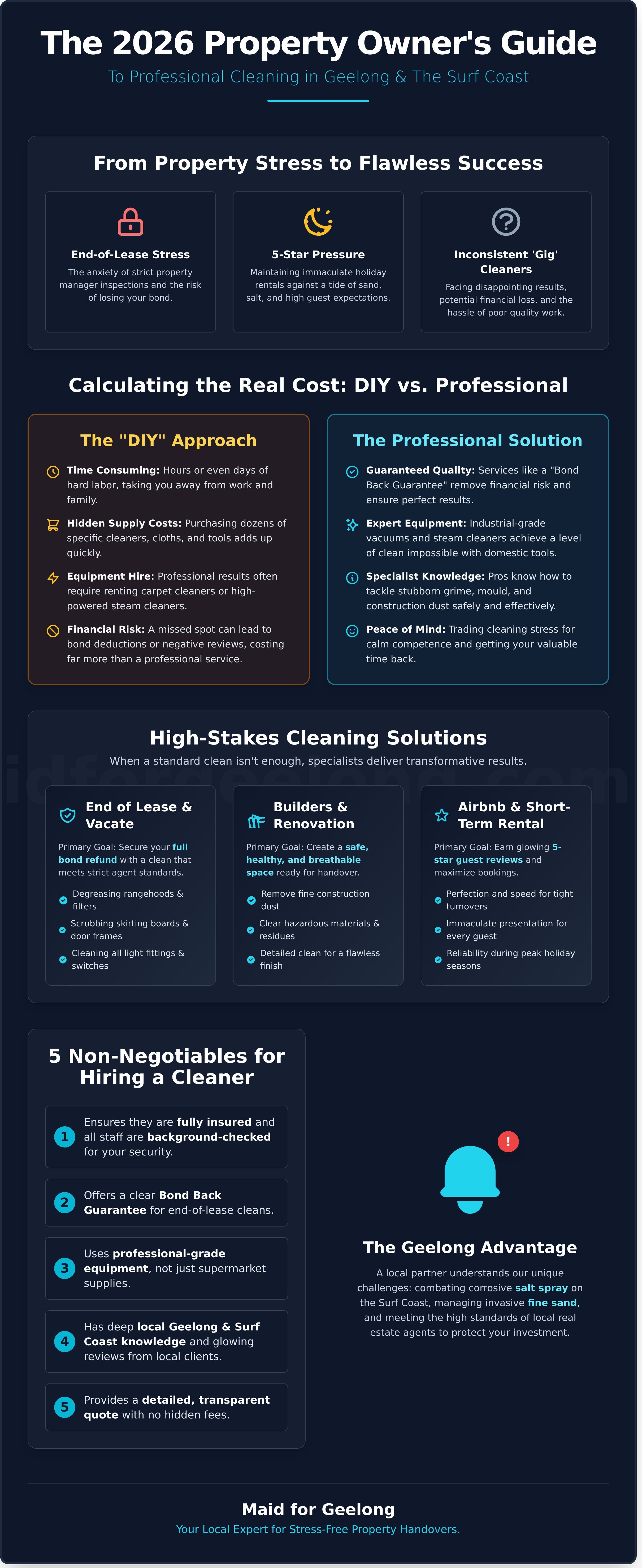 Cleaning services