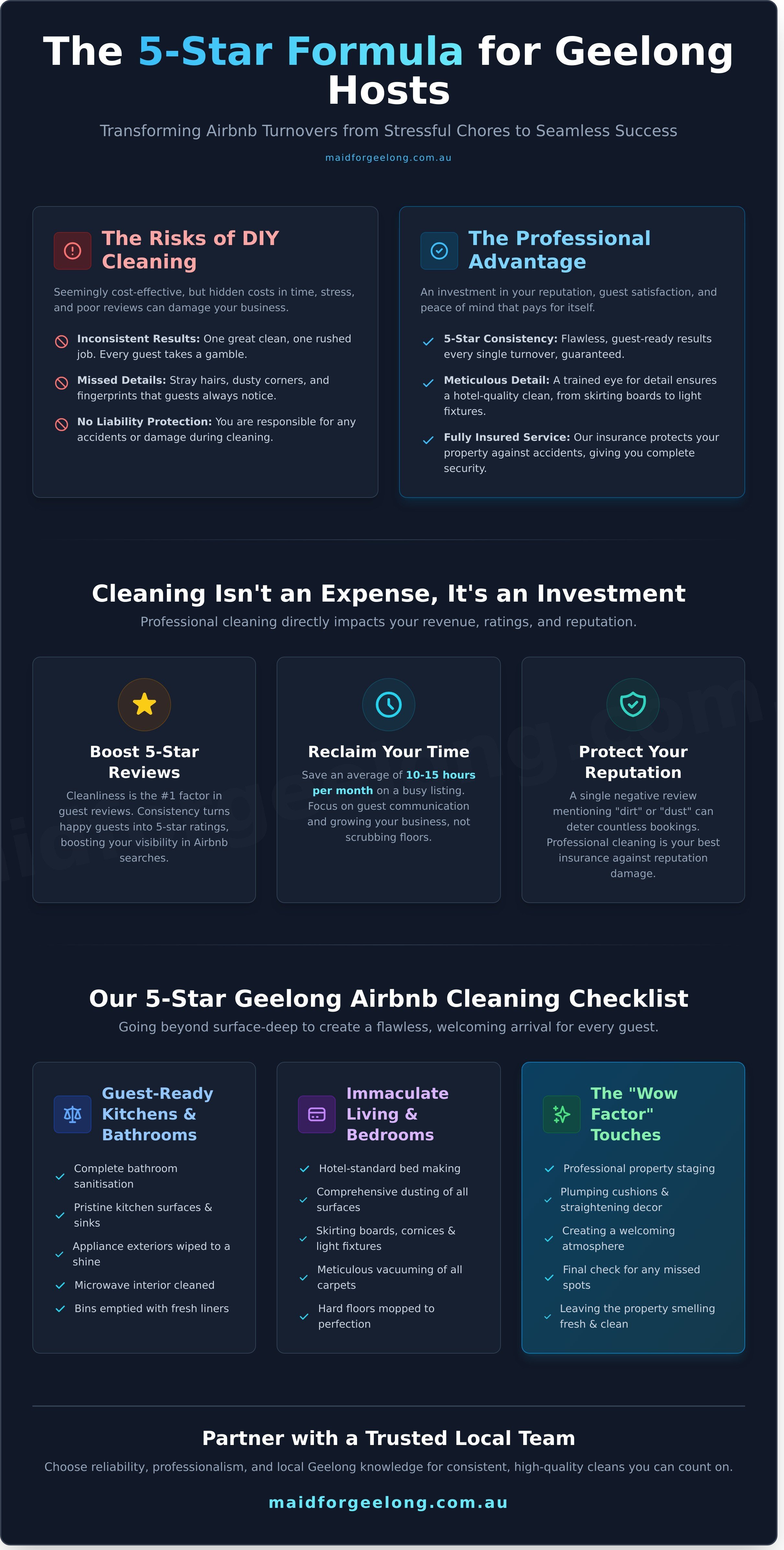 Airbnb cleaning service geelong