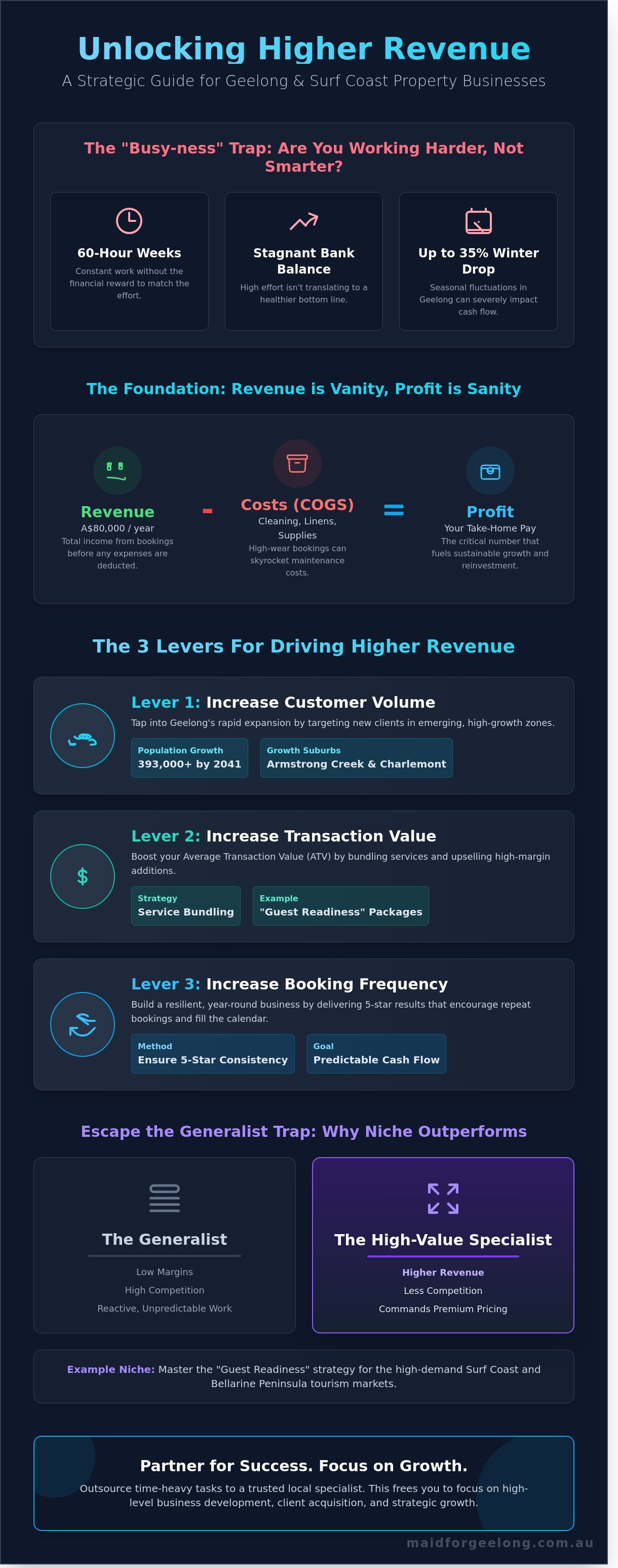 Higher revenue