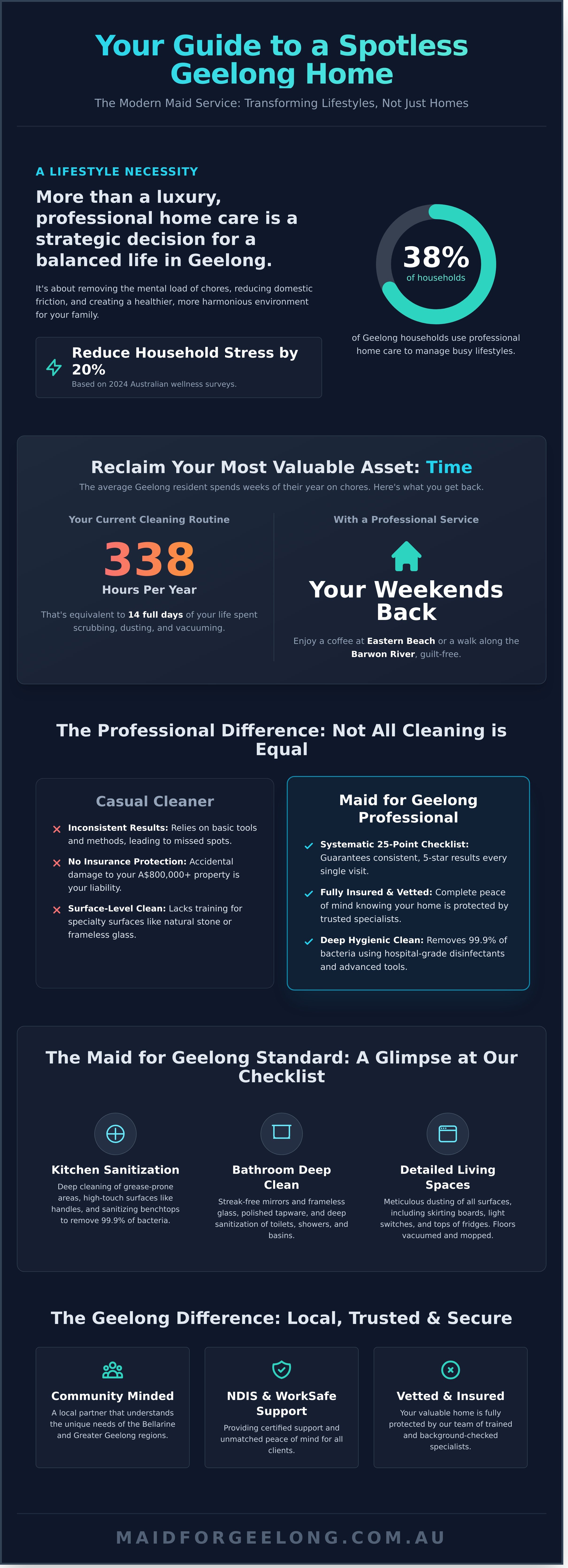 House maid service
