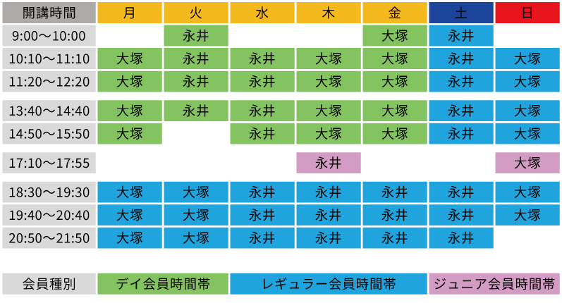 タイムテーブル愛西.gif