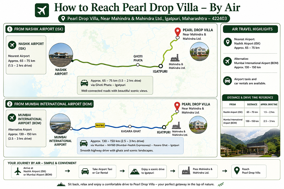 how to reach pearldropvilla.comigatpurifrom igatpuri railway station
