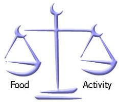 maintain-weight-loss-800x800