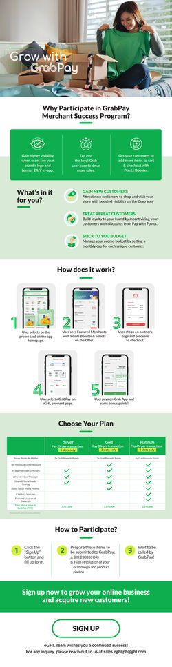 Grab Merchant Campaign